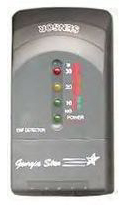 eBay 'Ghost detector'