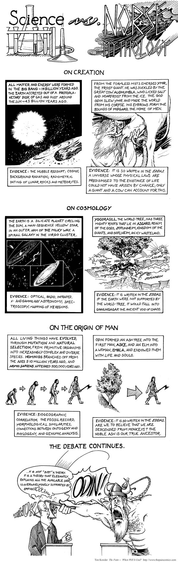Science vs. Norse Mythology